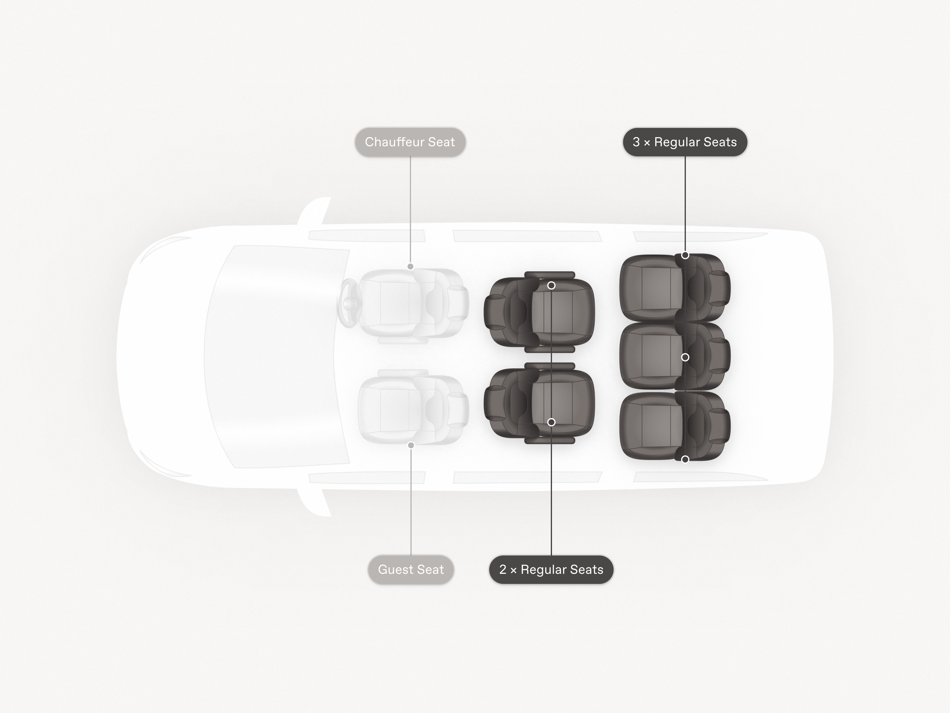 Seatmap UK